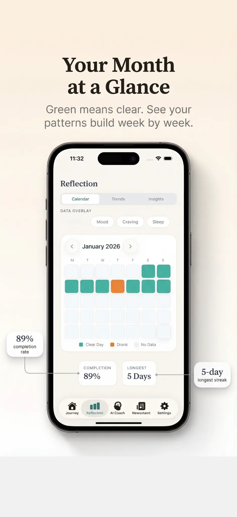 ClearDays Calendar View